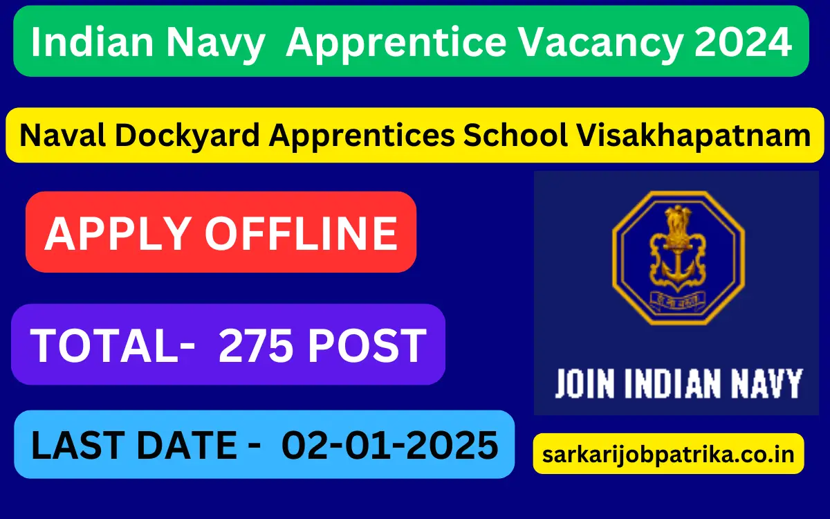 Indian-Navy-Trade-Apprentice-Vacancy-2024