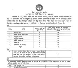 BPSC ASO Recruitment 2025