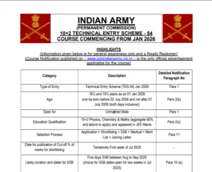 Indian Army Recruitment 2025