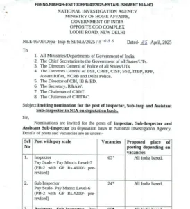 NIA Recruitment 2025