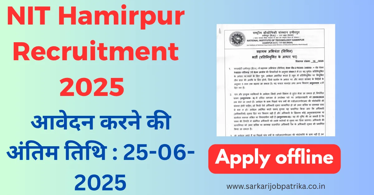 NIT Hamirpur Recruitment 2025