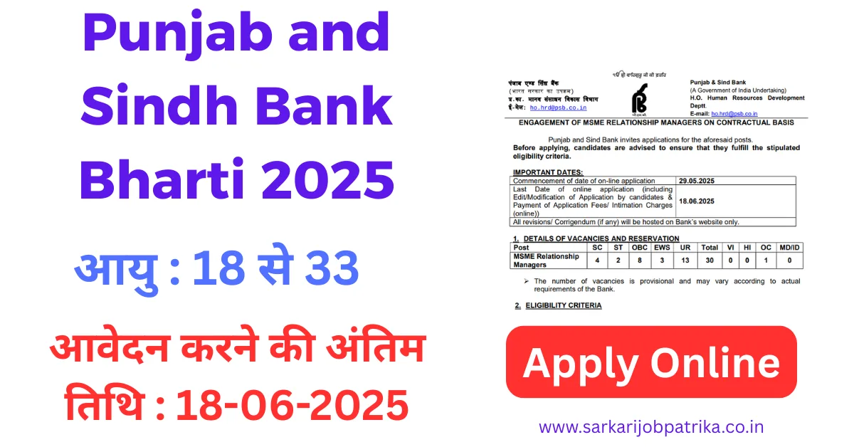 Punjab and Sindh Bank Bharti 2025