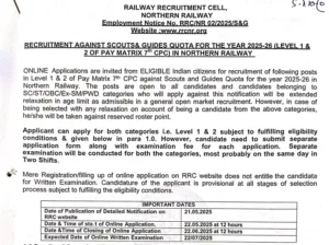 RRC Northern Railway Recruitment 2025